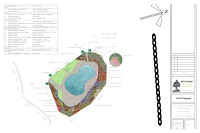 Hortulus Animae llc - Mindful Garden Design - Garden Remodeling in Catskill, NY