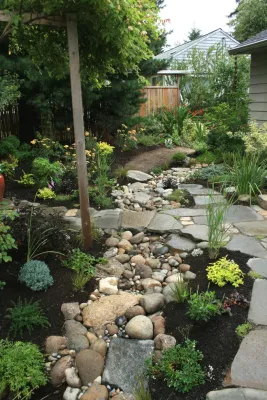 In Harmony Sustainable Landscapes - Landscape Maintenance in Bothell, WA