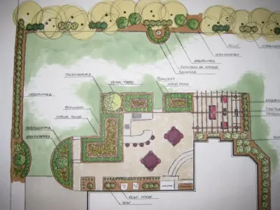 Alluring Landscape Designs - Deck Building & Repair in Canton, MI