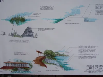 Kelly Design Group, LLC - Landscape Design in Williams Bay, WI