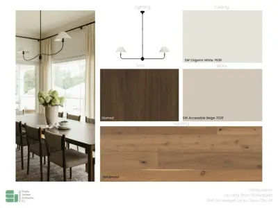 Straka Johnson Architects - Design-Build Services in Dubuque, IA