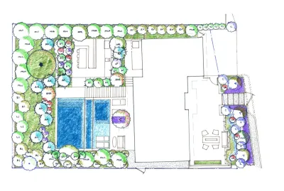 LandFluent Landscape Architecture - Landscape Design in San Clemente, CA
