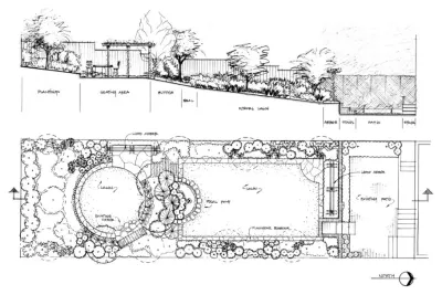 LandForm Partners - Outdoor Lighting Installation in Ridgefield, CT