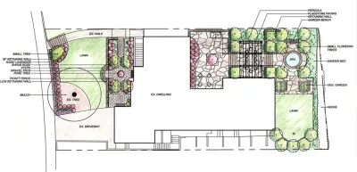 Landscape Design Guy - Landscape Design in Philadelphia, PA
