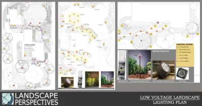 Landscape Perspectives - Outdoor Lighting Installation in Flowood, MS