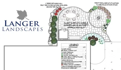 Langer Landscapes - Garden Remodeling in Killingworth, CT
