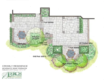 Lerch Brothers LLC - Garden Remodeling in Cockeysville, MD
