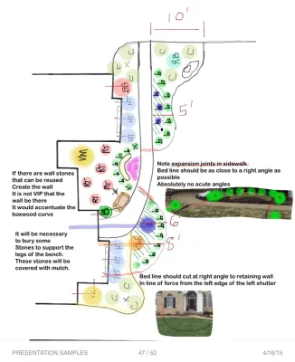 Leslie Scott Design - Landscape Design in Cleveland Heights, OH
