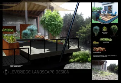 Leveridge Landscape Design - Outdoor Lighting Installation in Austin, TX