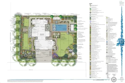 Live Design - Landscape Design in Alpine, UT