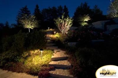 Lupfer Landscaping - Landscape Construction in Lyons, IL