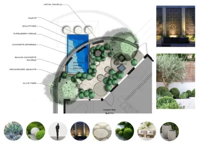 Martinelli Design - Landscape Design in San Francisco, CA