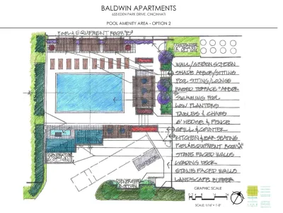 Meisner + Associates / Land Vision - Landscape Design in Cincinnati, OH