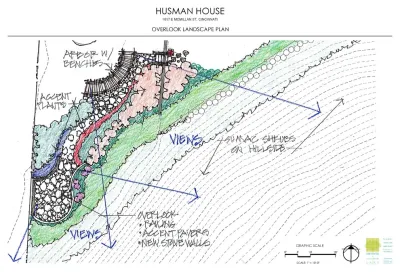 Sketches & Renderings — Landscape Design project by Meisner + Associates / Land Vision