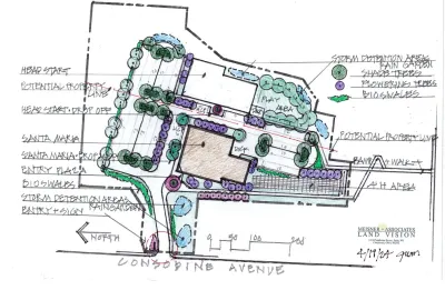 From the Drafting Board — Landscape Design project by Meisner + Associates / Land Vision