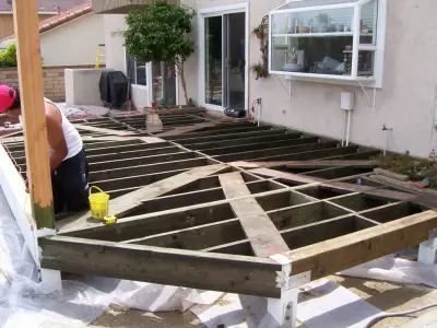 Maroh Enterprises Inc. California Doors & Windows - Kitchen Remodeling in San Diego, CA