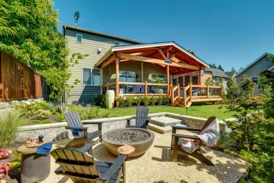 Molbak's Landscape Design + Construction - Garden Remodeling in Woodinville, WA