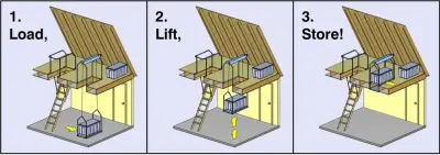 Paul little construction - Carpentry & Woodworking in Oklahoma City, OK