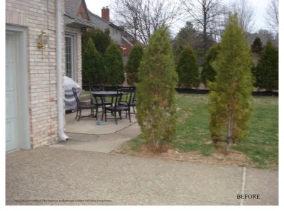 Mockingbird Gardens Dr. Residence — Landscape Design project by Myers + Co. Landscape Architecture in Louisville