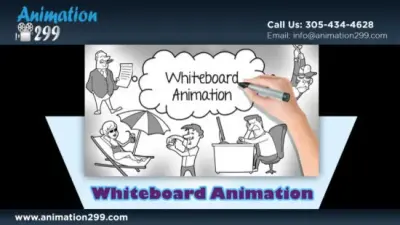 Animation299 - Window Installation & Replacement in Miami, FL