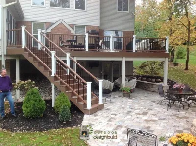 Outdoor Design Build - Garden Remodeling in Cincinnati, OH