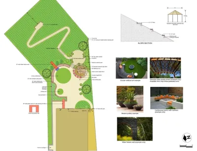 Outdoor Republic - Garden Remodeling in Pleasanton, CA