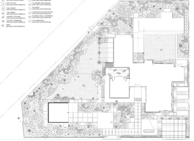 Private Residence - Coconut Grove — Landscape Design project by Paradelo Burgess Design Studio LLC