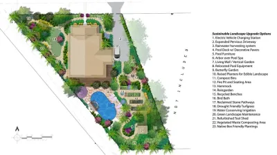 Nirmul Residence - Tampa — Landscape Design project by Paradelo Burgess Design Studio LLC