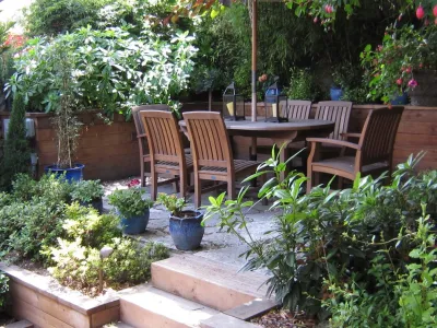Artisans Landscape Inc - Irrigation System Repair in San Francisco, CA