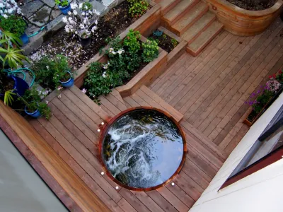 Artisans Landscape Inc - Irrigation System Repair in San Francisco, CA