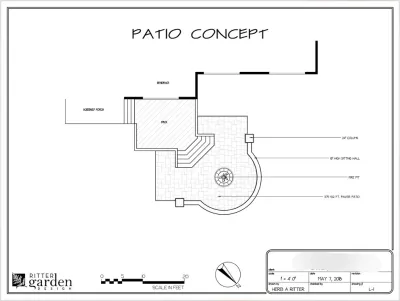 Ritter Garden Design - Garden Remodeling in Cary, NC