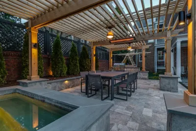 Rock Creek Innovations - Garden Remodeling in Rockville, VA