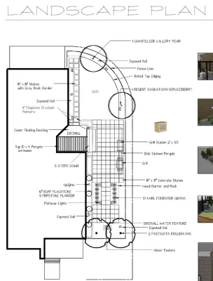 Root Landscape & Design - Outdoor Lighting Installation in Wheat Ridge, CO
