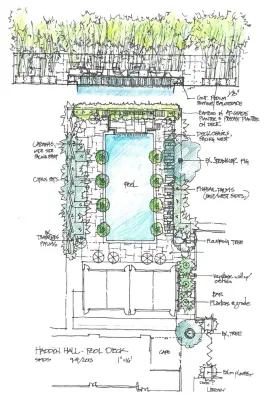 Savino Miller Design Studio - Landscape Design in Miami, FL