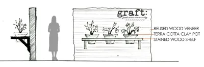 Graft: Edible Landscape — Landscape Design project by ServeScape