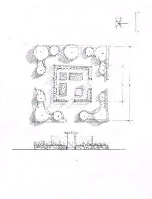 Farmhouse at Pritchard Residence — Landscape Design project by ServeScape