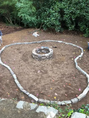 Simply Southern Landscape - Garden Remodeling in Atlanta, GA