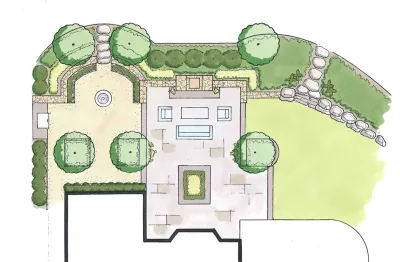 Sisson Landscapes - Landscape Maintenance in Great Falls, VA