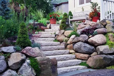 Avant Gardening & Landscaping Inc - Landscape Maintenance in Mcfarland, WI
