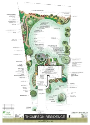 Stephen Cox-Cox Landscape & Garden Design - Garden Remodeling in Grand Rapids, MI