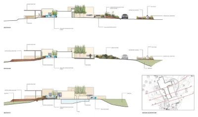 Surroundings Studio - Landscape Design in Santa Fe, NM