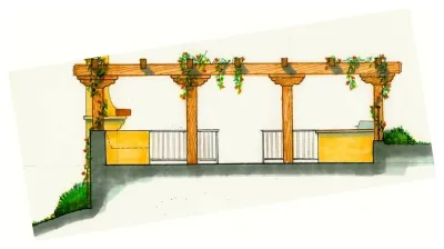 The Aldrich Company - Landscape Design - Landscape Design in Santa Barbara, CA