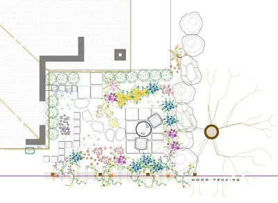 Terraced Garden Paradise — Landscape Design project by The Garden Angels Landscape Design & Consulting in Salem