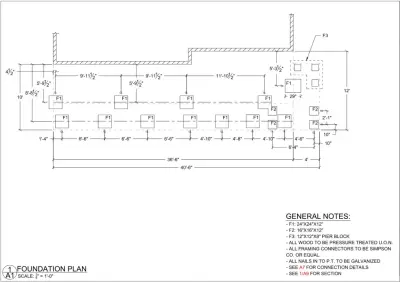 Outdraft Home Design - Architectural & Building Design Services in Eugene, OR