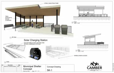 Camber Design Co. - Interior Design & Decorating in Streator, IL