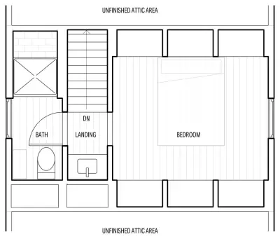 Platform House Plans LLC - Custom Home Builders in Wales, WI