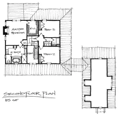 The Design Shop Inc. - Architectural & Building Design Services in Jackson, TN