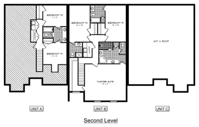 Pethel Designs - Custom Home Builders in Greensboro, NC