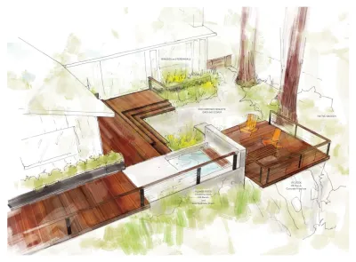 Napa Redwoods Residence — Landscape Design project by Uncommon Gardens in Napa