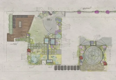 Uncommon Gardens - Patio Design & Installation in Napa, CA
